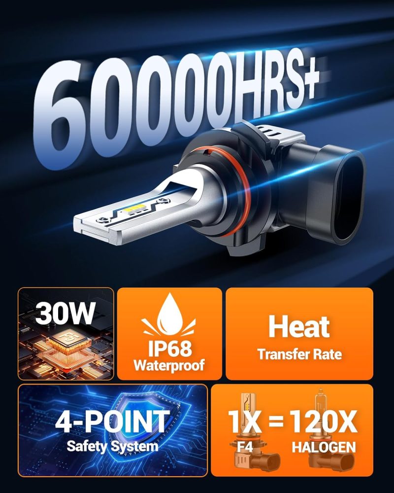 Sealight 9006/Hb4 Fog Light Bulbs Or Drl - Image 4