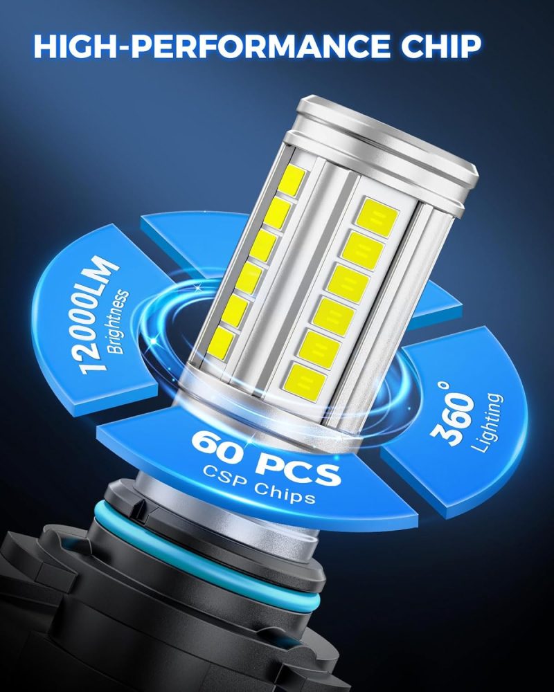 Marsauto Hb4/9006 Led Fog Light Bulbs - Image 4