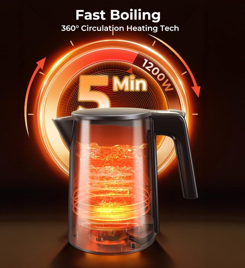 Electric Kettle - Image 2