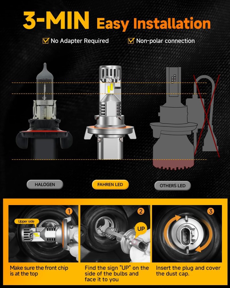 Fahren Upgraded H13/9008 Bulb - Image 3