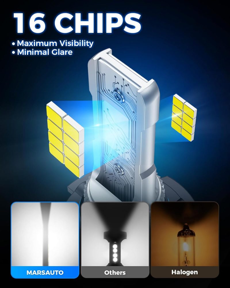 Marsauto H10/9140/9145 Led Fog Light Bulbs - Image 5