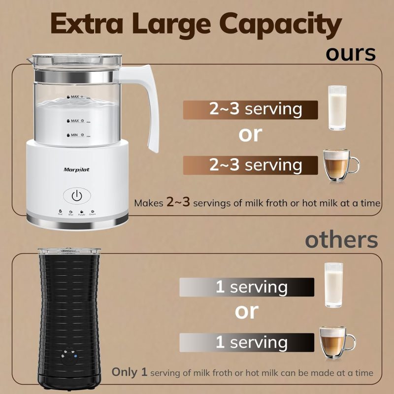 Electric Milk Frother And Steamer - Image 2