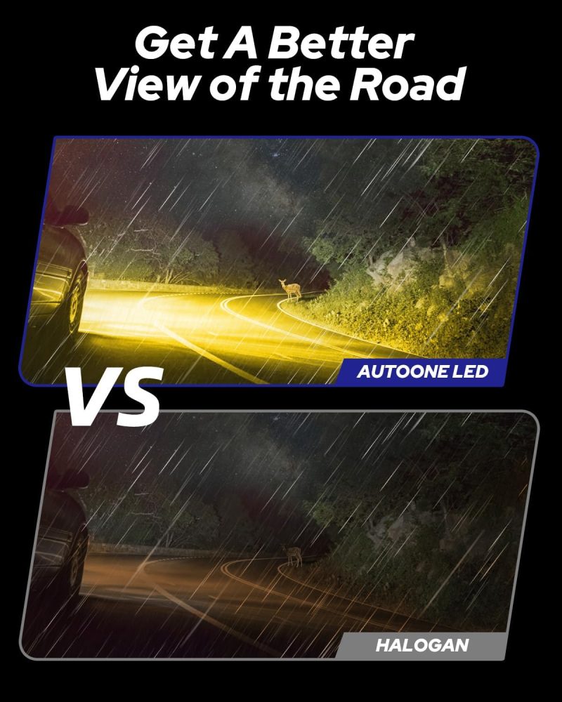 Autoone H8 H11 H16 Led Fog Light Bulbs Or Drl - Image 6
