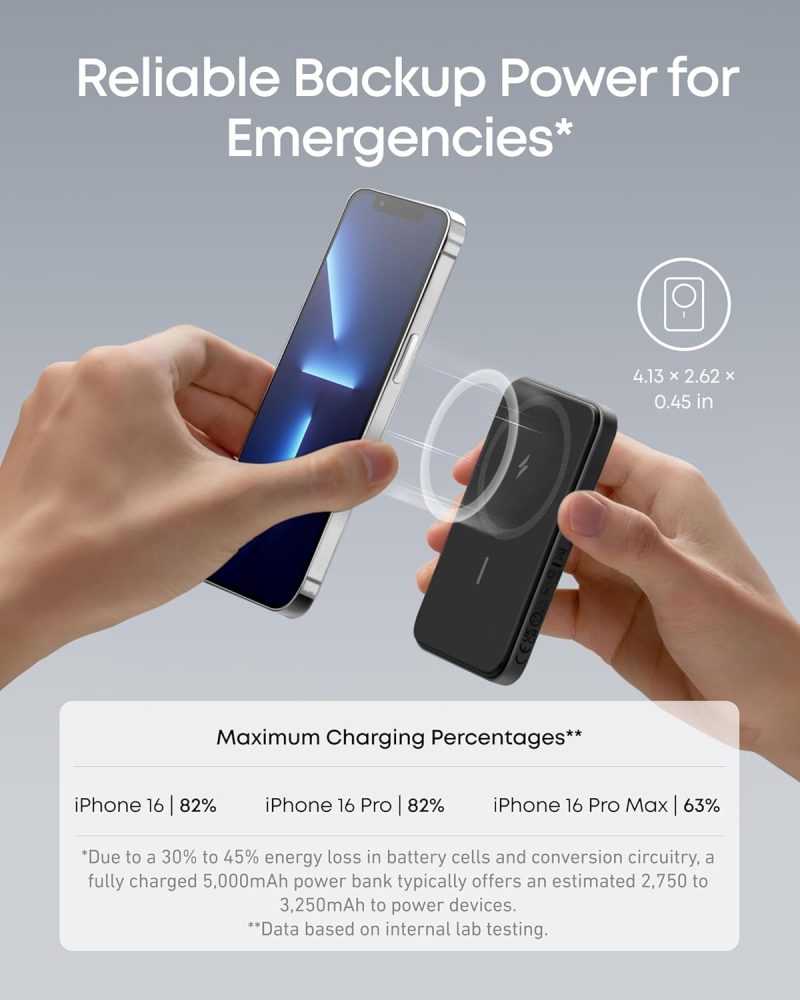 ANKER 621 Magnetic Portable Charger 5000mAh Wireless Power Bank with USB-C Cable Magsafe-Compatible... - Image 3