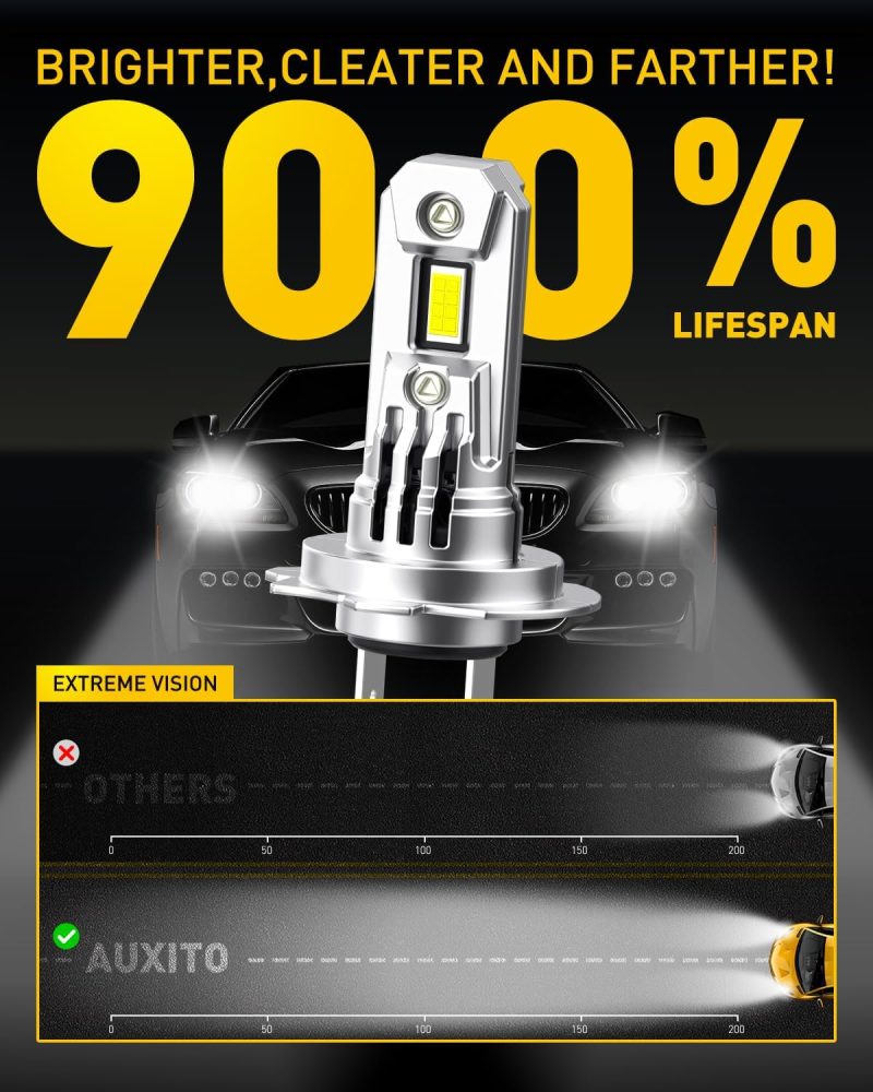 Auxito Upgraded H7 Bulbs - Image 2