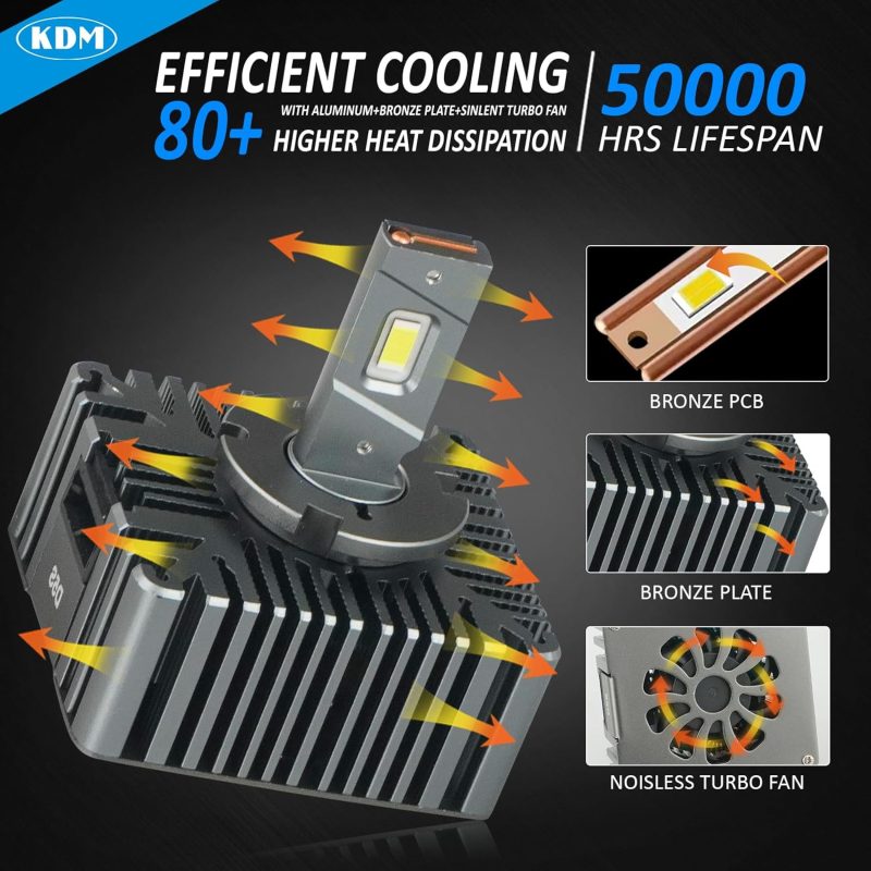 Kdm D5S Bulb - Image 6