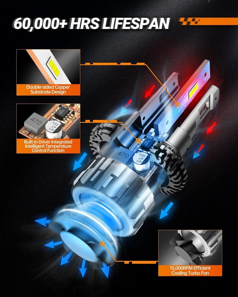 Sealight 9005/Hb3 9006/Hb4 Bulbs Combo 66 - Image 5