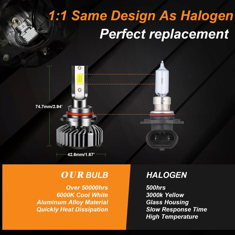 For Dodge Ram 1500 2500 3500 (2009-2018) 9005 H11 9145/H10 Fog Light Bulbs - Image 5