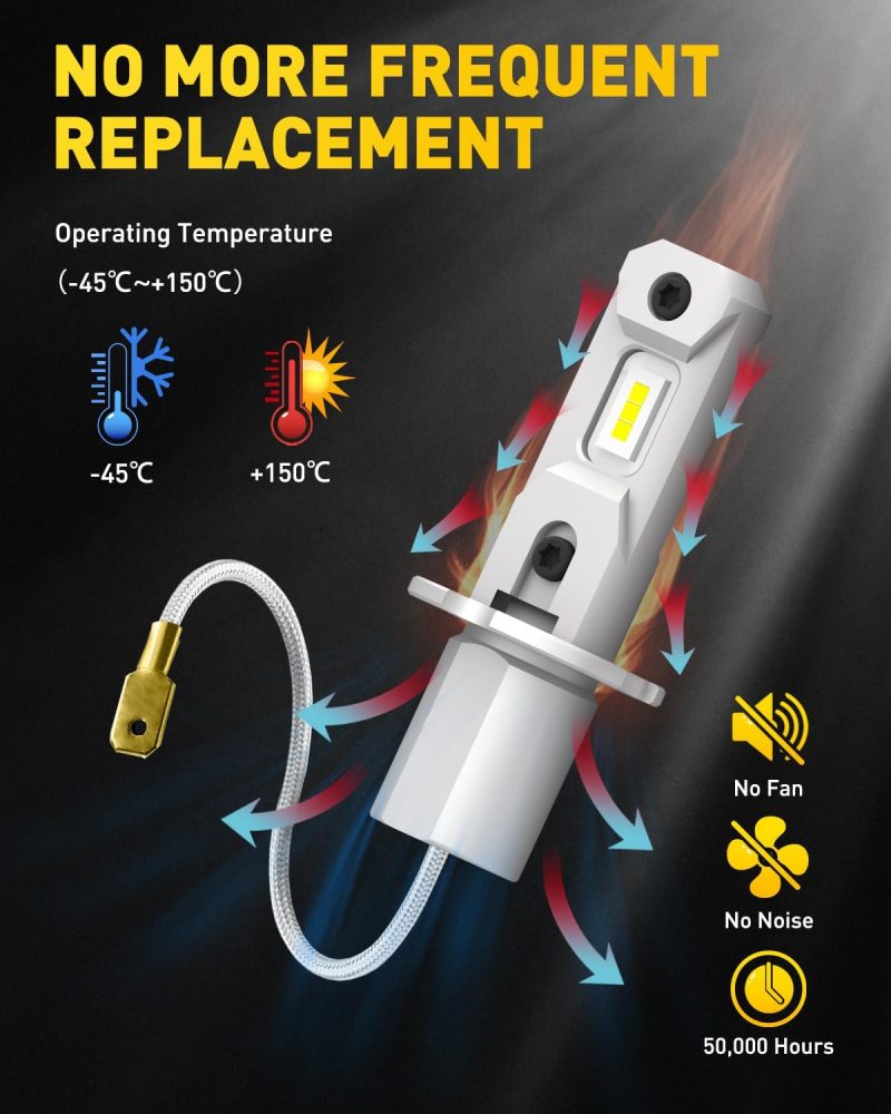 Auxito H3 Led Fog Light Bulbs 6500K White - Image 5