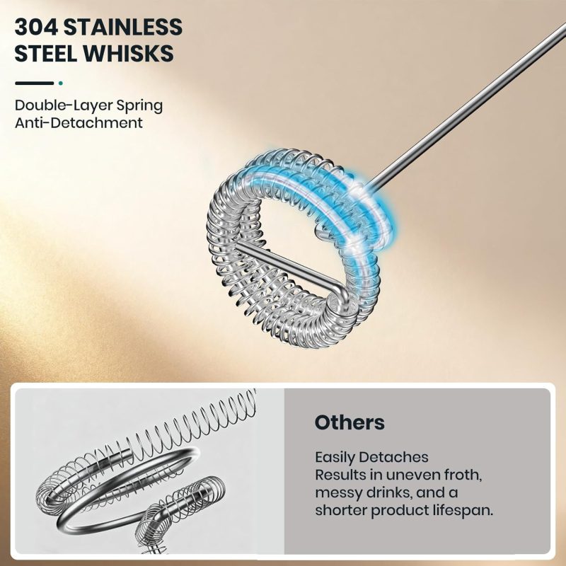 Milk Frother Handheld Rechargeable - Image 6