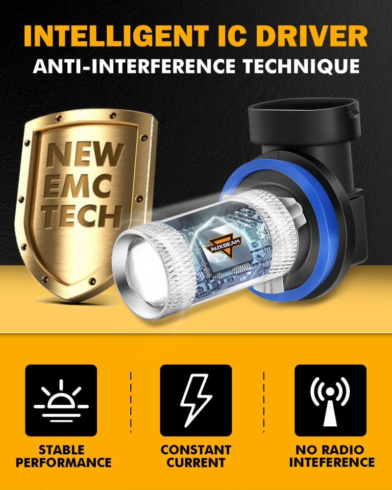Auxbeam H11/H8/H9 Led Fog Light Bulbs - Image 4