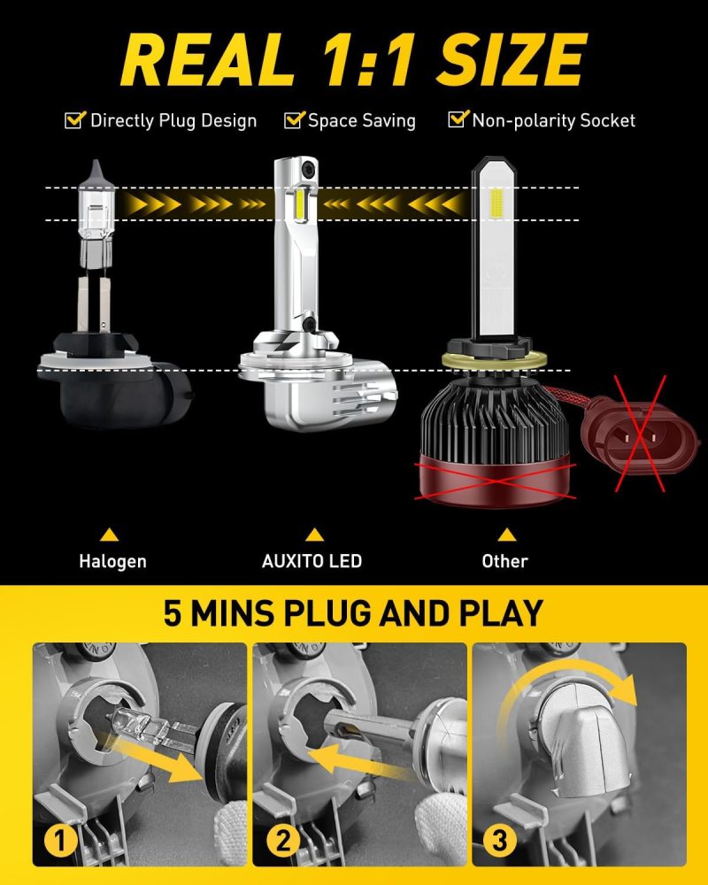 Auxito 881 Led Fog Light Bulbs - Image 4