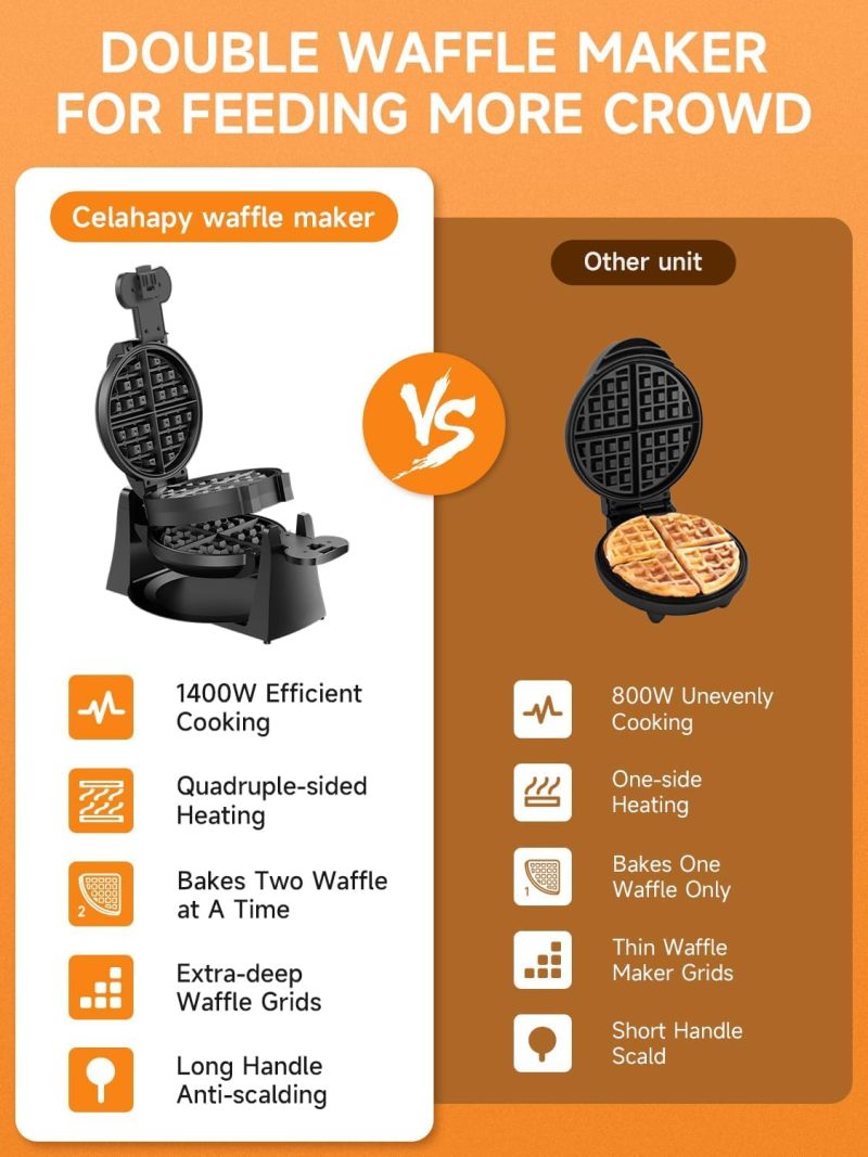Waffle Maker - Image 2