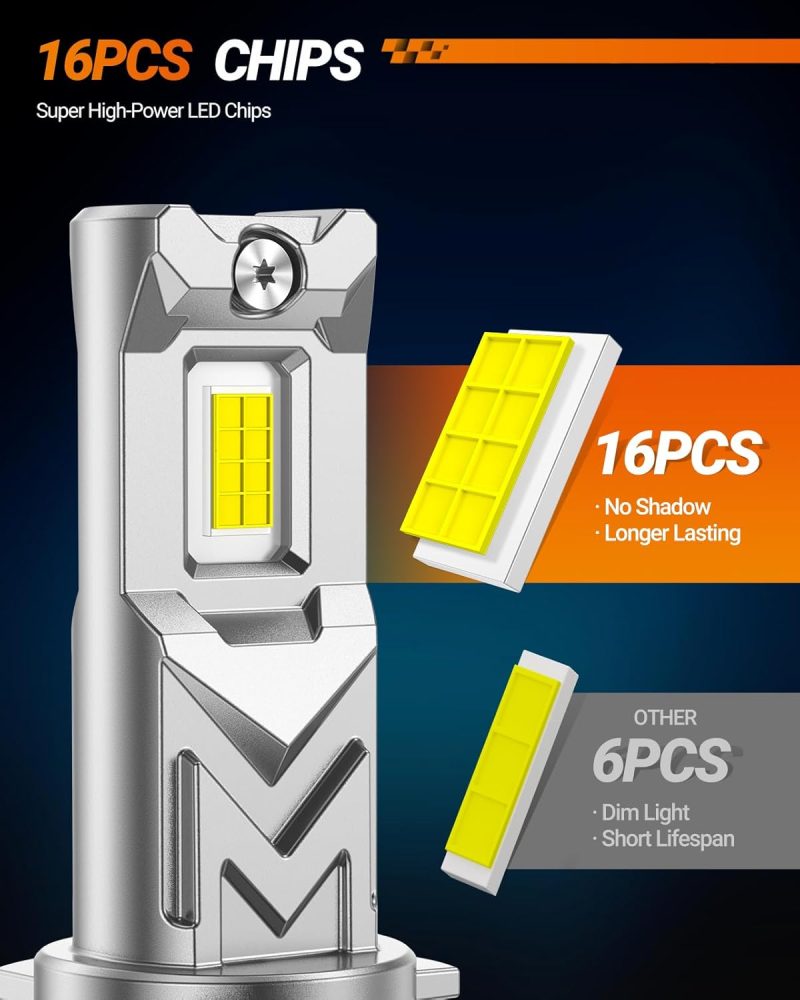 Sealight H11/H16/H8 Led Fog Light Bulb - Image 2