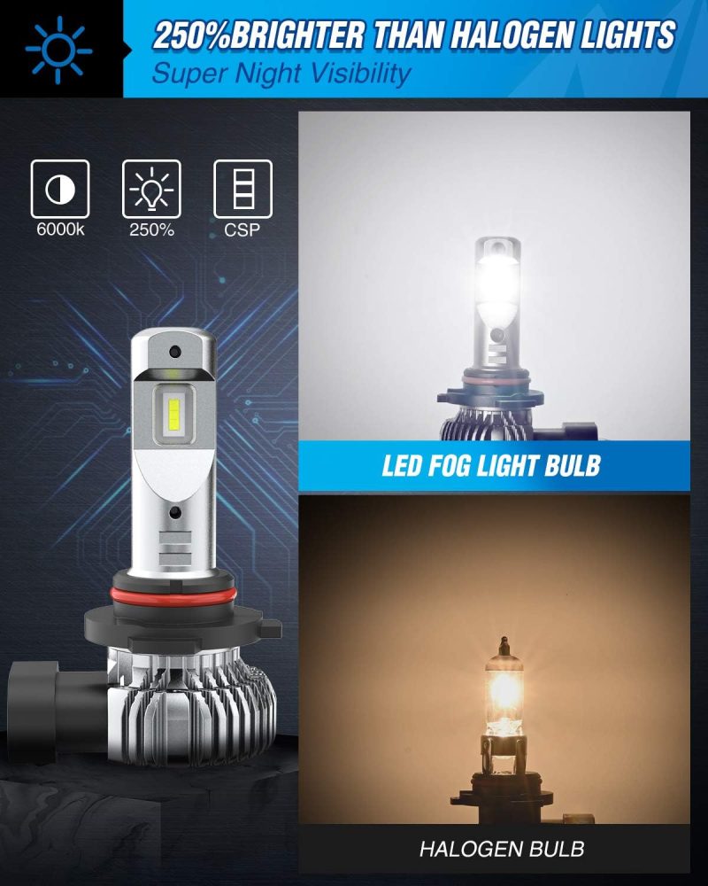 Nilight Ef2 H10 Led Fog Light Bulbs - Image 2