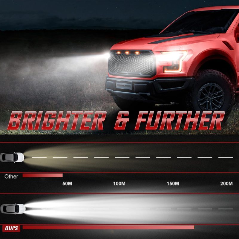 Fit For Ford F150 1997 1998 1999 2000 2001 2002 2003 - Image 2