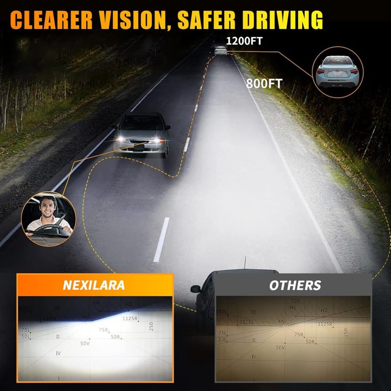 Compatible For Gmc Yukon 2007 2008 2009 2010 2011 2012 2013 2014 Fog Light Bulb - Image 3