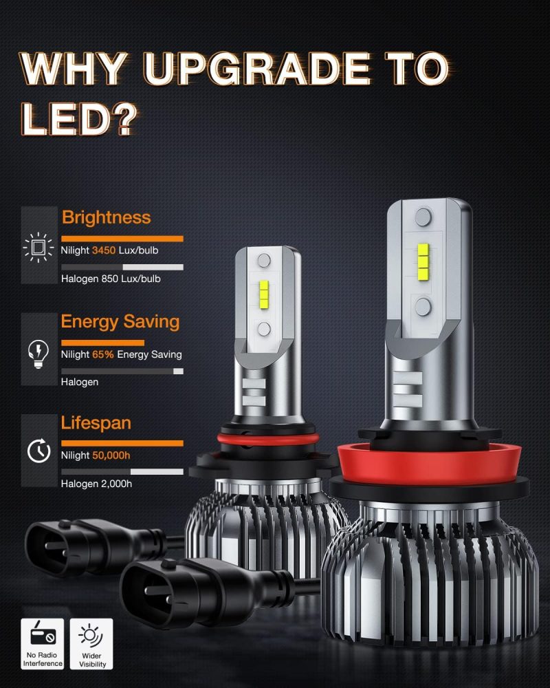 Nilight 9005/Hb3 H11/H9/H8 Led Bulbs - Image 3