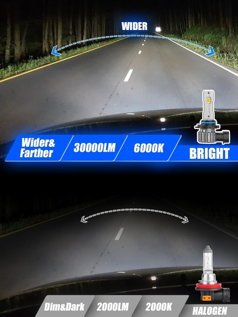 9006/Hb4 Led Bulbs - Image 2