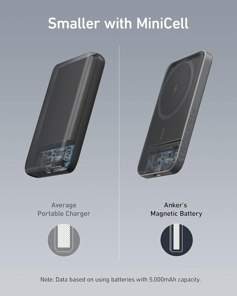 ANKER 621 Magnetic Portable Charger 5000mAh Wireless Power Bank with USB-C Cable Magsafe-Compatible... - Image 4