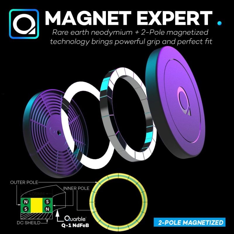 Compatible With Mag Safe Car Mount Dashboard Magnetic 360° Adjustable Phone Holder Soft Rubber Front Compatible With Iphone 16/15/ 14/13/ 12/ Pro/Pro Max No Metal Plate Needed Since 2021 - Image 3