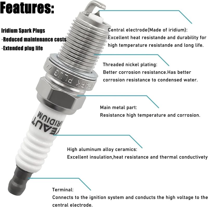 Iridium Spark Plugs 4 Pack 7090 Bkr5Egp Fit For Volkswagen Toyota Subaru Honda Audi Hyundai Mitsubishi Nissan Mini Kia Saab Dodge Jeep Suzuki Mazda Acura Chrysler Chevrolet Mercury Ford L4 - Image 3