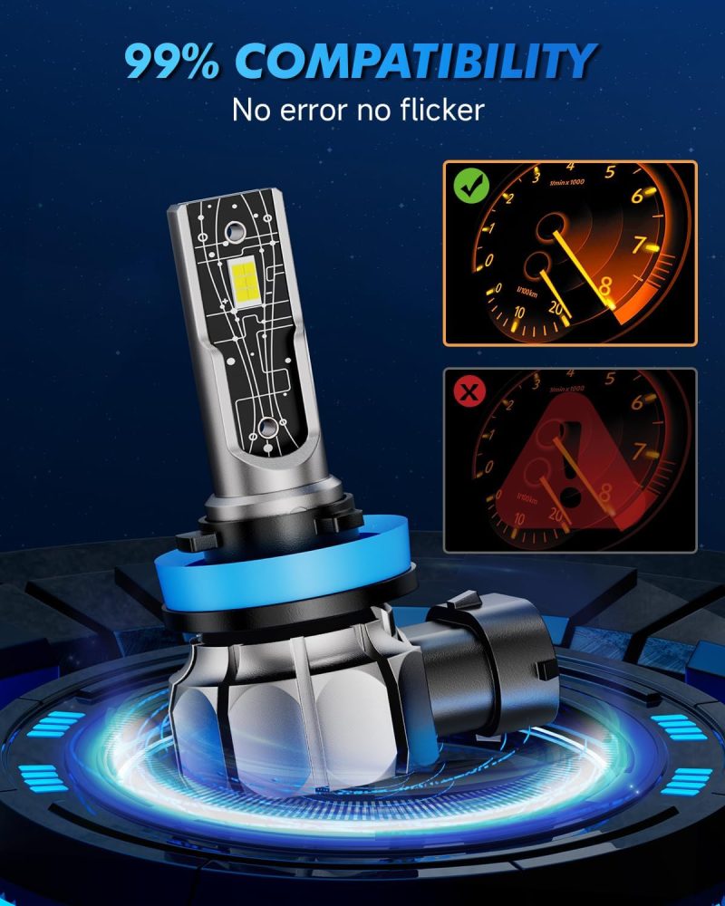 H11/H8/H16 Led Driving Fog Light Bulbs - Image 5