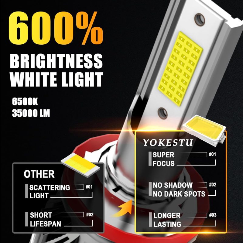 Fit For Subaru Impreza 2012 2013 2014 High Low Beam And Fog Light Bulbs Kit - Image 3