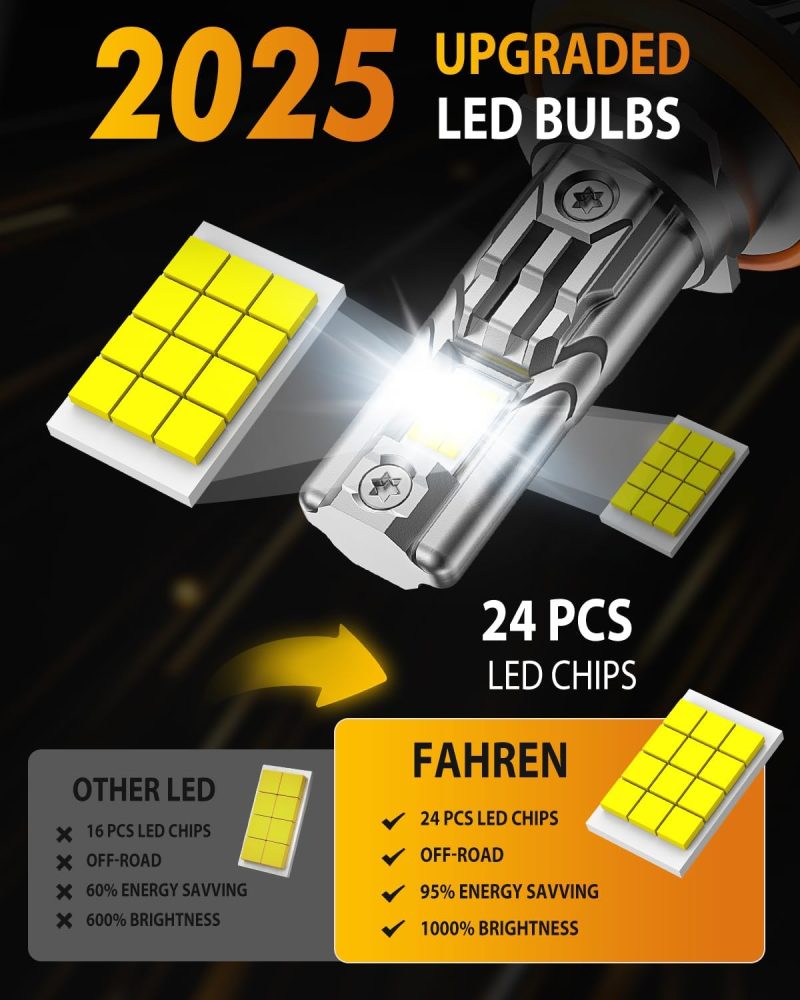 Fahren H11 9005 Led Bulbs Combo - Image 5