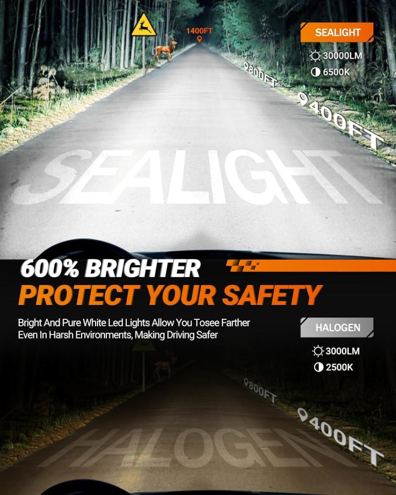 Sealight S1-Pro 9005/Hb3 Fog & Lighting Kit - Image 2