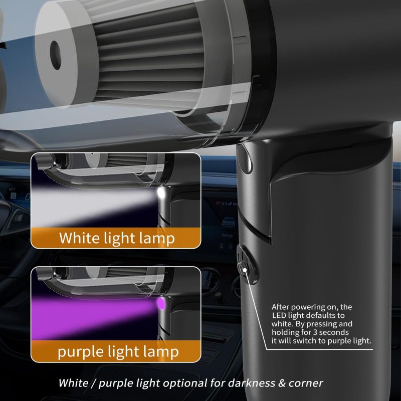 4-In-1 Handheld Vacuum - Image 4