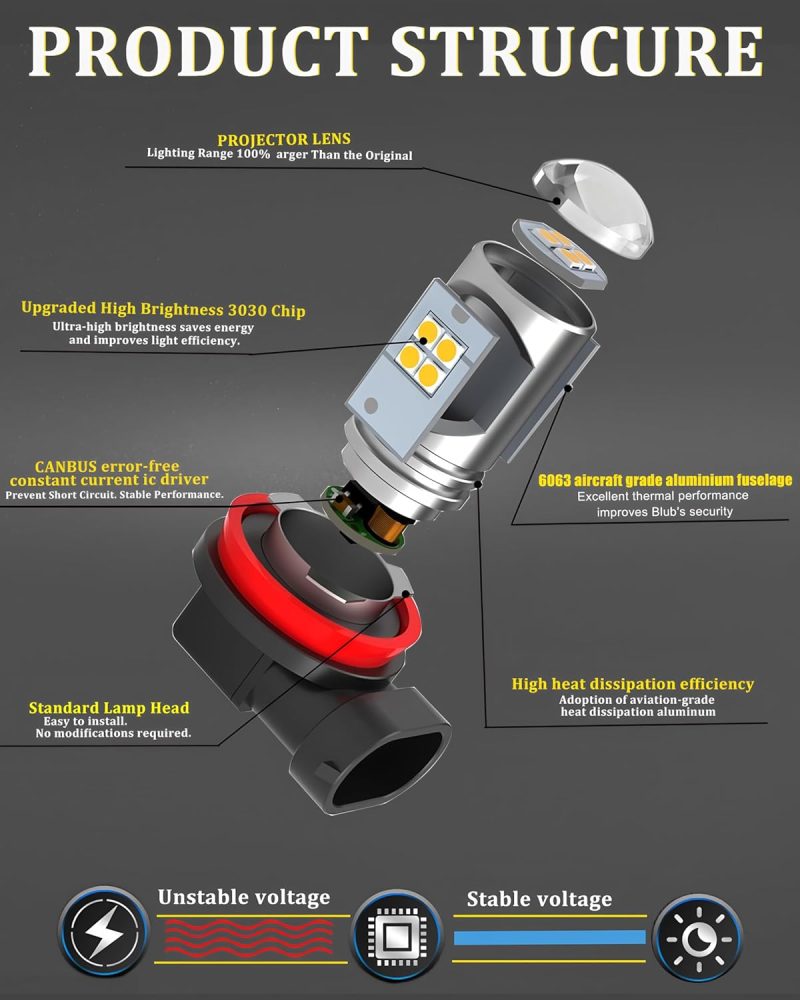 Upgraded H11 H8 H16 Led Fog Light Bulbs Or Daytime Running Lights - Image 4