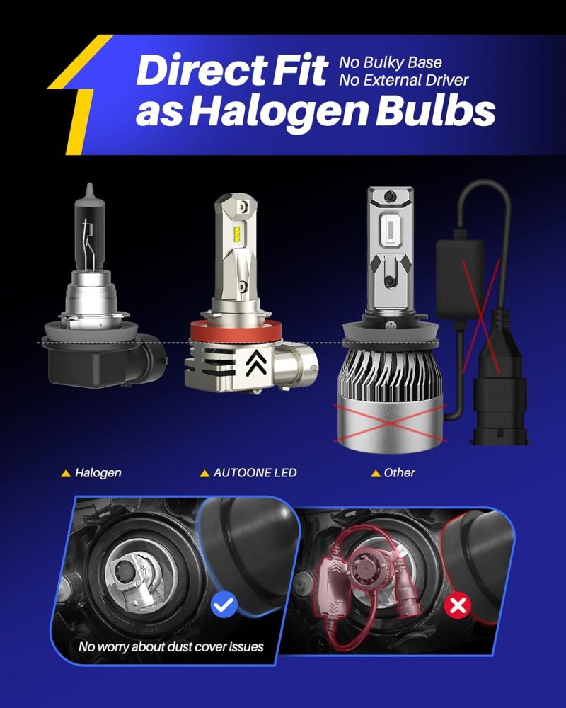 Autoone 9005 Hb3 Led Bulbs - Image 3
