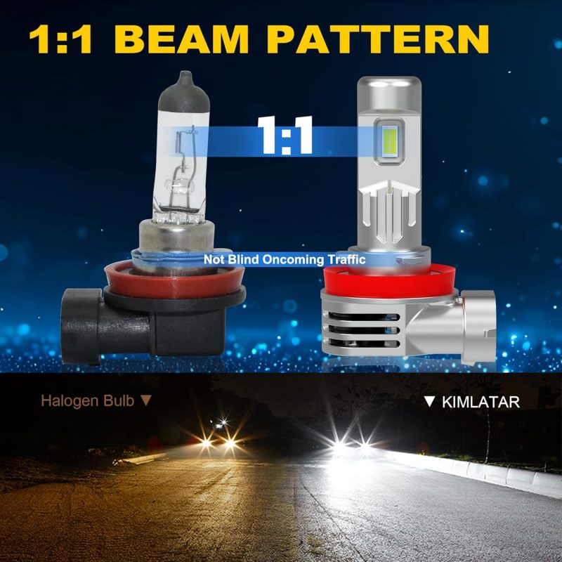 Latest H11 Led Fog Light Bulb - Image 2