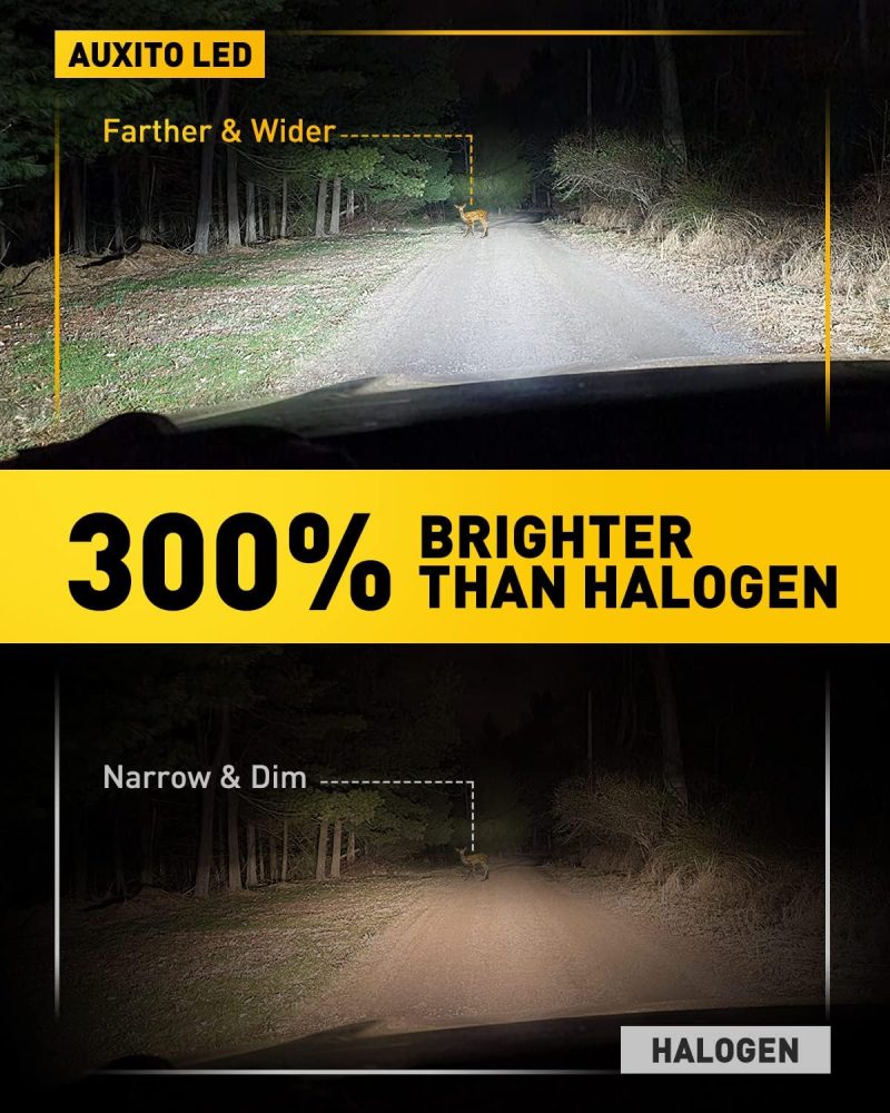 Auxito H3 Led Fog Light Bulbs 6500K White - Image 2