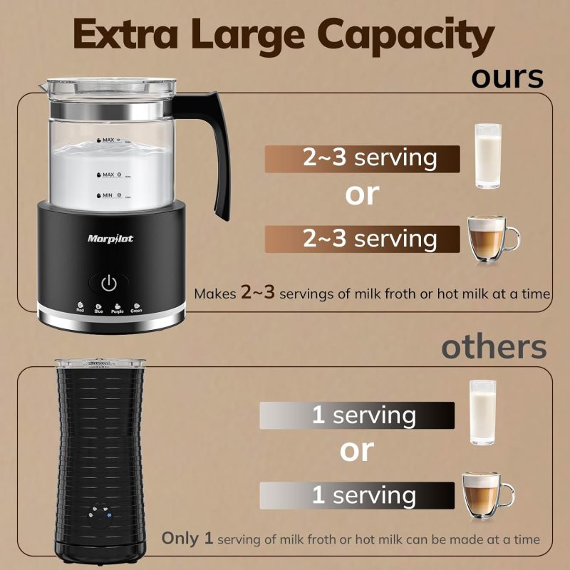 Electric Milk Frother And Steamer - Image 2