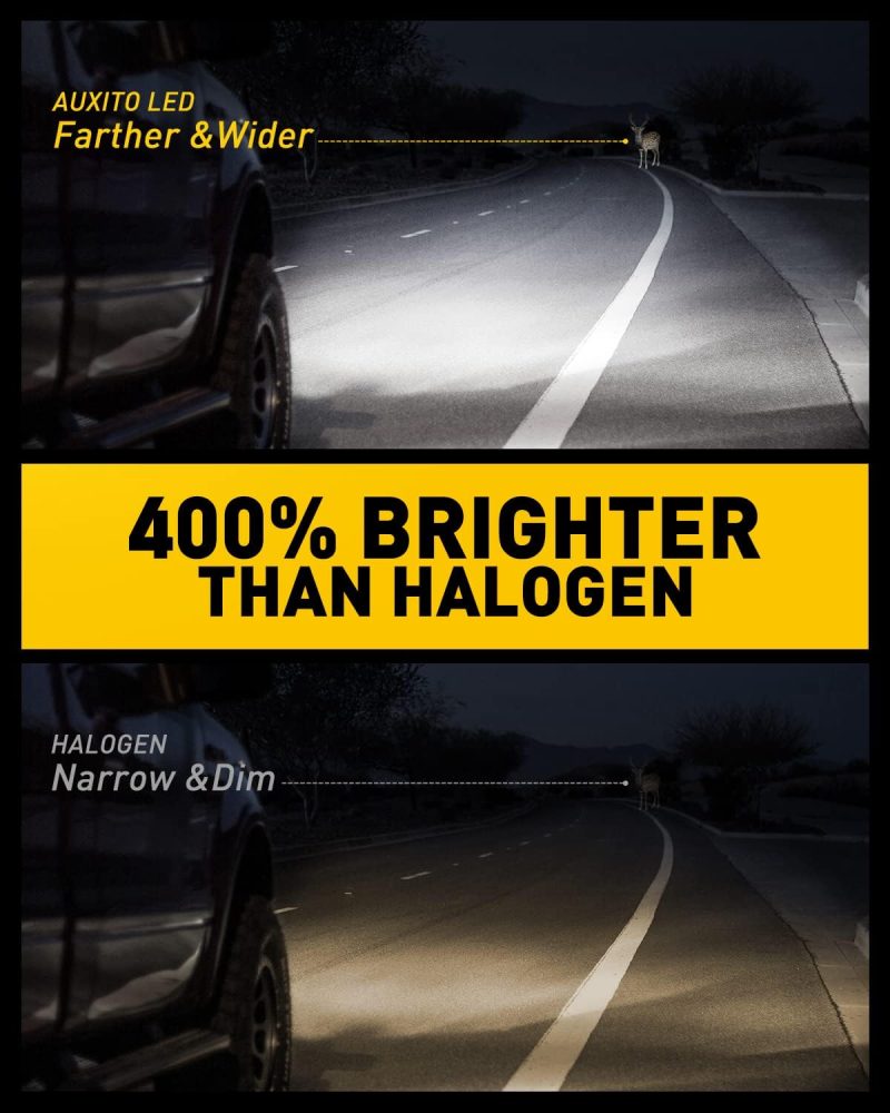 Auxito H11 H8 H16 Led Fog Light Bulb - Image 2