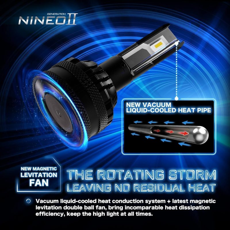 Nineo H11 Bulbs - Image 3