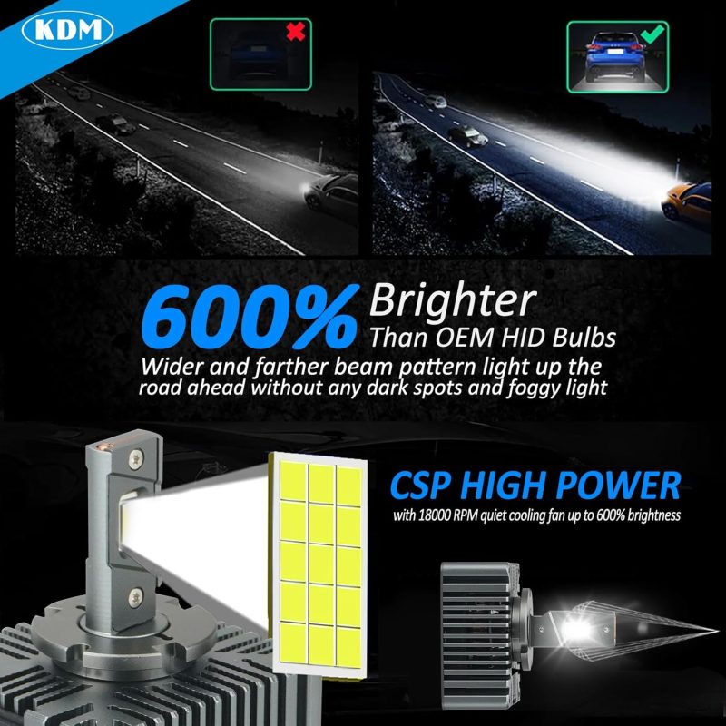 Kdm D5S Bulb - Image 2