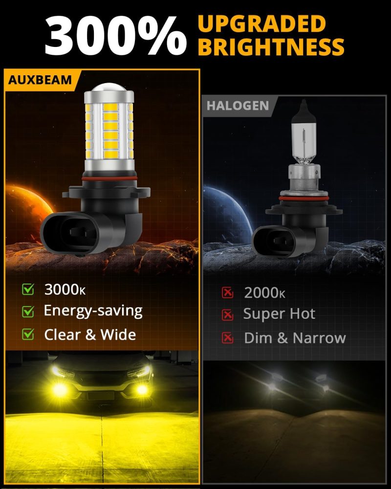 Auxbeam 9005 H10 Led Fog Light Bulbs High Power 50W 3020 Smd Bulb For Fog Light - Image 4