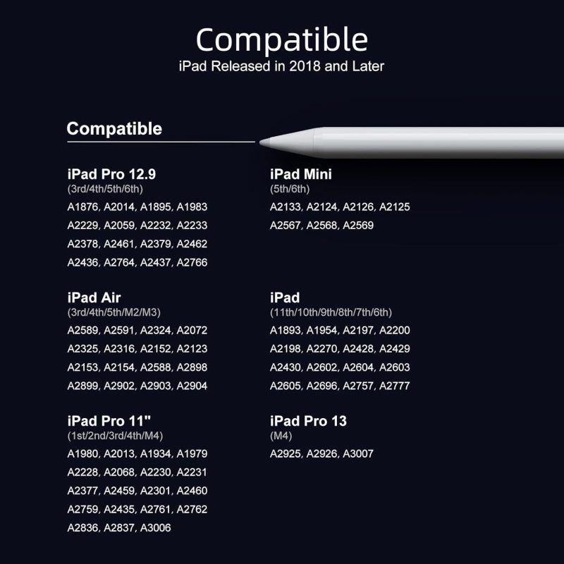 Stylus Pen for iPad 6th-11th Generation-2X Fast Charge Active Pencil Compatible with 2018-2025 Apple iPad Pro 11 - Image 4