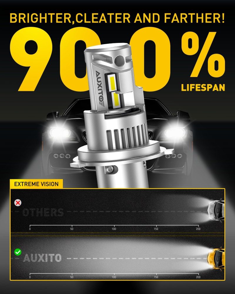 Auxito New Upgraded H4 Bulbs - Image 2