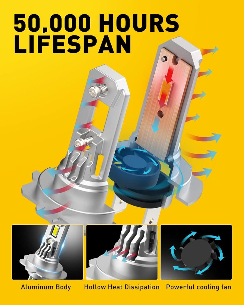 Auxito Upgradedh7 Led Bulbs - Image 4