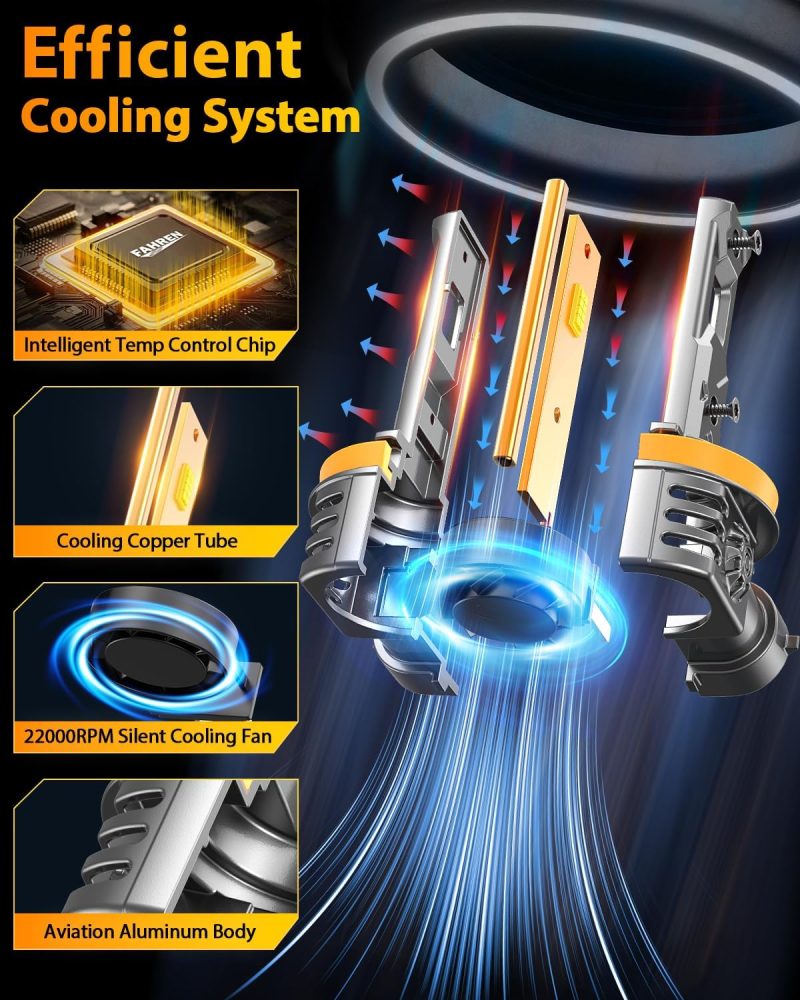Fahren 2025 Upgraded H11/H9/H8 Bulbs - Image 6