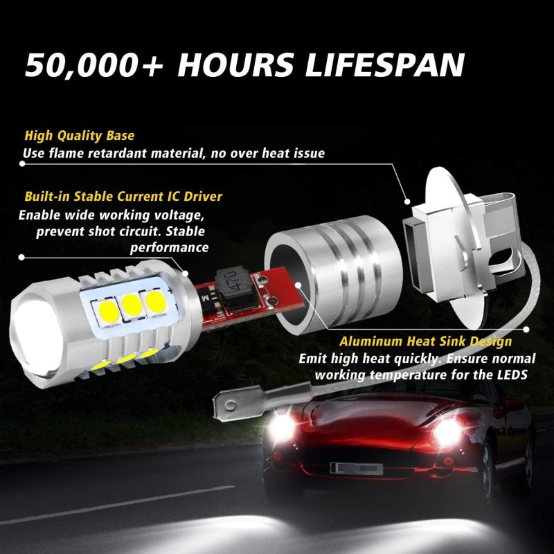 H3 Led Fog Light Bulbs 6000K Xenon White - Image 5