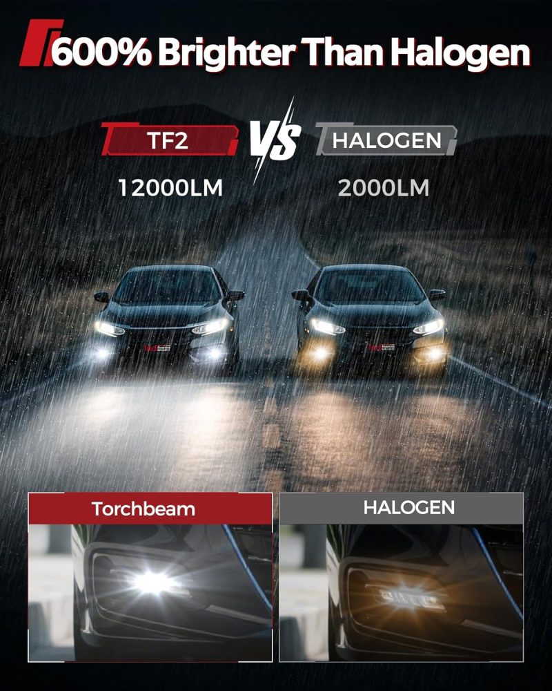Torchbeam H11/H16/H8 Led Fog Light Bulb - Image 2