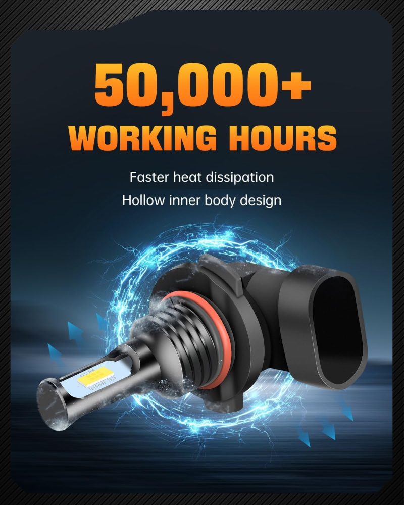 Luyed H10 9145 Led Fog Light Bulbs - Image 4