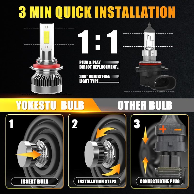 Fit For Subaru Impreza 2012 2013 2014 High Low Beam And Fog Light Bulbs Kit - Image 5