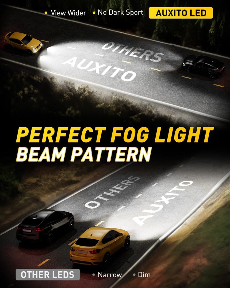 Auxito 881 Led Fog Light Bulbs - Image 3
