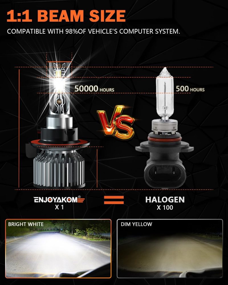 Compatible For Ford F150 2004-2014 Light Bulbs - Image 6